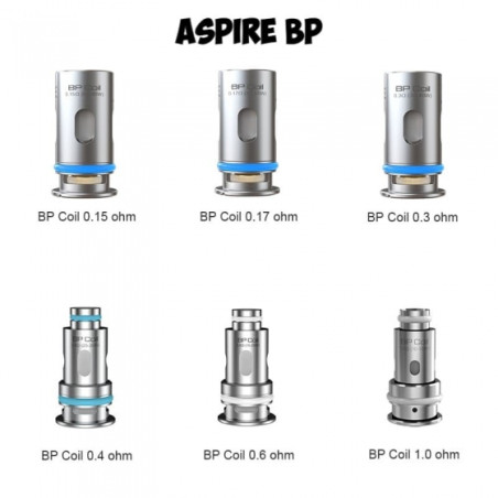Bp  aspire 0.40 ohm