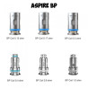Bp  aspire 0.40 ohm